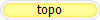 topo